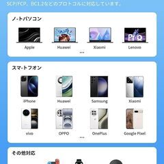 【新品】(35W+30W) 巻き取り式 急速充電器 Type-c 3-ポート PD充電器の画像