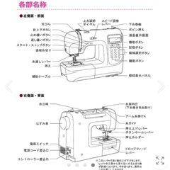 SINGER コンピュータミシンの画像