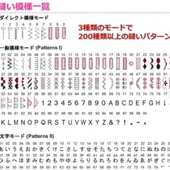 SINGER コンピュータミシンの画像