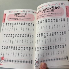 赤ちゃんのよい名前が選べる辞典
の画像