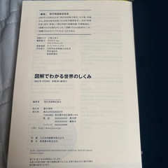 本の画像