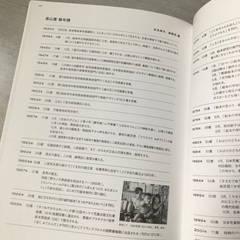 こぐまちゃんとしろくまちゃん　絵本作家・わかやまけんの世界の画像