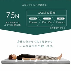 【お取引中】タンスのゲン 低反発マットレス  シングルサイズ２セットの画像