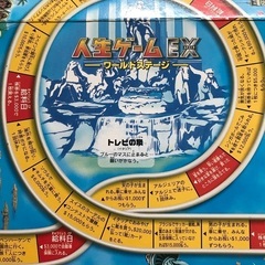 人生ゲームEXの画像