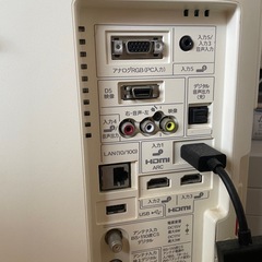 テレビの画像