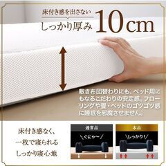 未使用訳あり　抗菌消臭　超熟高反発　10センチ厚　三つ折りマットレス　敷布団　シングル　ホワイトの画像