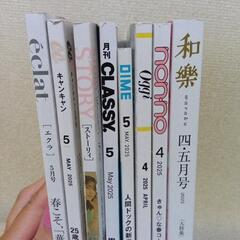 雑誌の画像