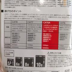 8  ELECOM　LANケーブルの画像