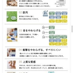 フロアマット12枚の画像