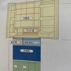 冷蔵庫　大型の画像