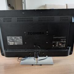 テレビ の画像