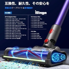 【新品未開封】ダイソン SV18 交換用モーターヘッド | V12 Detect Slim/Digital Slim/SV18/SV20/SV30/SV46 互換 | LEDダスト検知機能搭載 | カーペット・畳・フローリング対応 | 純正同等品 dysonの画像