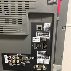 テレビの画像