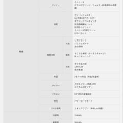 🟧パナソニック/ルームエアコン/CS-J220D/6~9畳用/100Vの画像