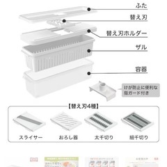 【ニトリ】1台10役スライサーセット　長方形の画像