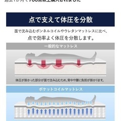 アイリスプラザ 高密度ポケットコイルマットレス セミダブルの画像