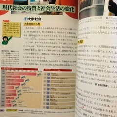 現代社会　教科書の画像