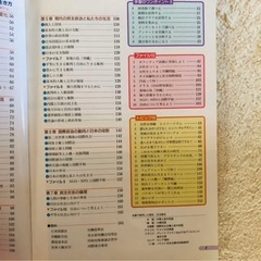 現代社会　教科書の画像