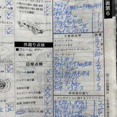 ジムニー☆JA11V☆車検有り☆マニュアル☆の画像