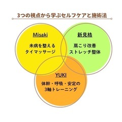マッサージ世界大会3位の技術が函館に 「セルフケア」と「施術講座」を通じて健康とふれあいを深める特別講座を開催の画像