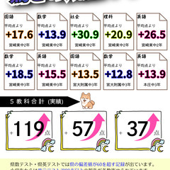 夏が終わっても闘いは続くの画像