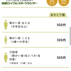 関西サイクルスポーツセンター　入場無料券　の画像
