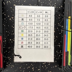 可変式ダンベル40kg  
の画像