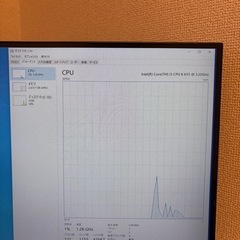 リテール版ライセンス入りマザーボード＋CPUの画像