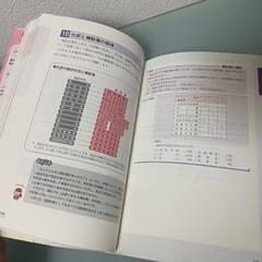 簿記の教科書 日商3級 第8版 滝澤ななみ の画像