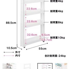 スマートワゴンの画像