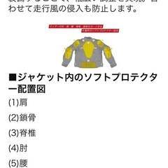DUHANライダーズジャケットの画像