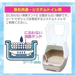 システムトイレ用 におわない消臭サンド 6L クエン酸入り ホワイトソープの香り
の画像