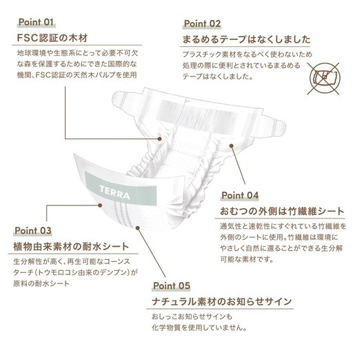 引越しのため9/30まで限定値下げ【新品未開封】TERRAおむつ サイズ1 / 24枚入り 7袋