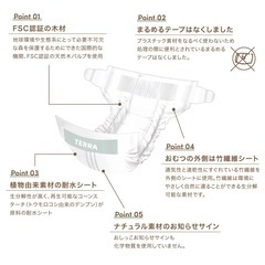 【新品未開封】TERRAおむつ サイズ1 / 24枚入り 7袋の画像
