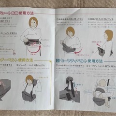 【美品】コペルタ　Coperta ヒップシート　ダークグレーの画像