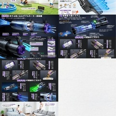掃除機 コードレス 25000pa 充電式 6WAY LEDライト付 布団用ブラシ付 軽量 ハンディークリーナー 強力吸引の画像