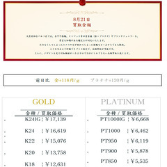 大黒屋仙台パルコ店 8/21 本日の貴金属の買取金額