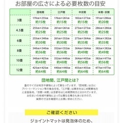 タンスのゲン　ジョイントマット　1枚150円！！　の画像
