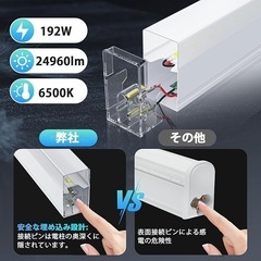 LEDガレージライト 六角形 ハニカムライト 192W 24960lm 6500Kの画像