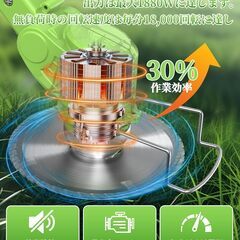 草刈り機 充電式 芝刈り機 1880W 21V バッテリー 2個 4種替刃の画像