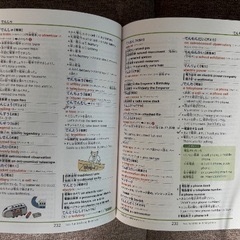 2 japanese dictionaries 2つの日本語辞書の画像