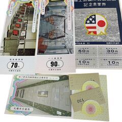 KY816-1 札幌市営地下鉄切符 コレクション品 記念切符 石狩市の画像