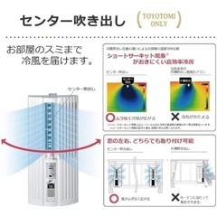 【中古】窓用エアコン TIW-A180M トヨトミの画像