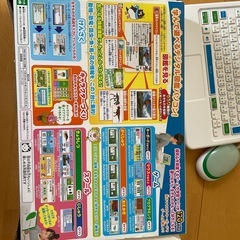 小学生の図鑑NEOパソコンの画像