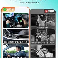 ワイヤレスCarPlay/Android Auto アダプター HEYINCARの画像