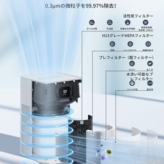 【新品未使用】空気清浄機 ペット 24畳 小型 消臭 極静音 花粉対策 HEPAフィルターの画像