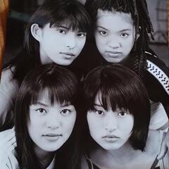 SPEED ポスター５枚の画像