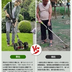 草刈り機 充電式 コードレス 【2025最新型】草刈機 大容量バッテリー2個搭載の画像