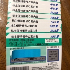 ANA・JAL株主優待券の画像