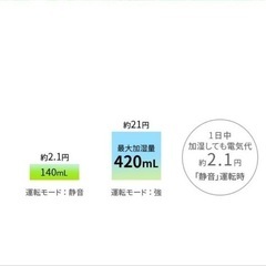 SHARP 加湿空気清浄機 ホワイト KI-PS40-Wの画像